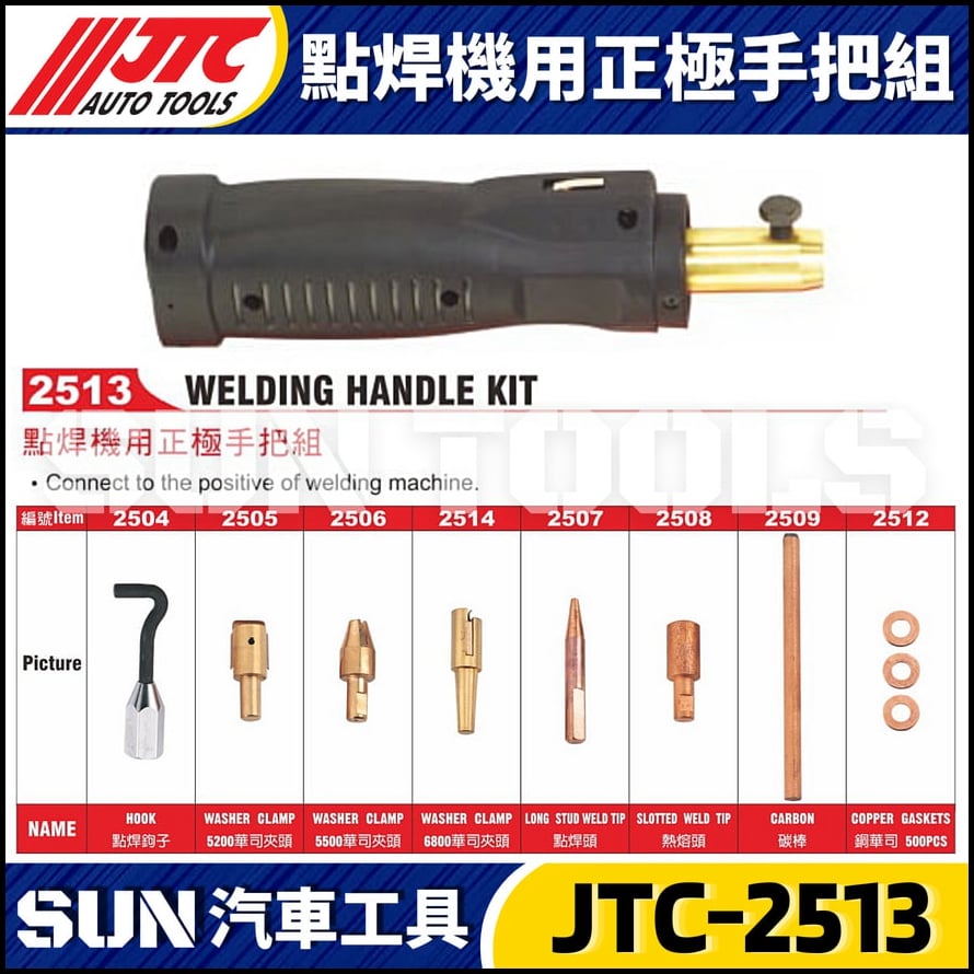 JTC-2513 點焊機用正極手把組