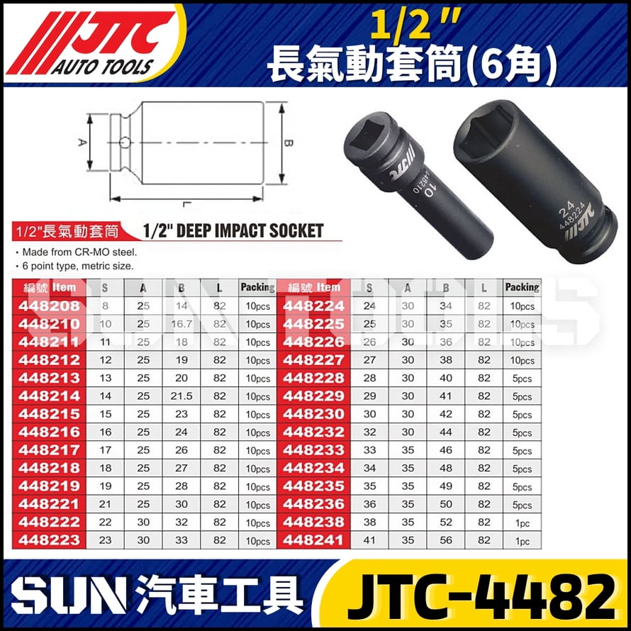 JTC-448208 448210 448211 448212 1/2" 氣動套筒 (六角)