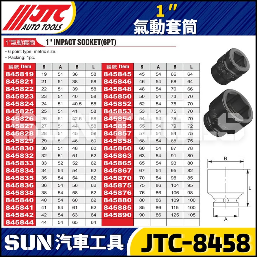 JTC-845819 845821 845822 845823 845824 8458225 1" 氣動套筒