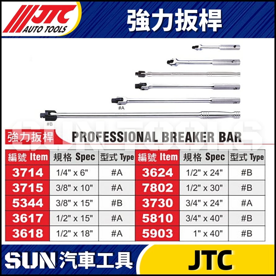 JTC-3714 3715 5344 3617 3618 3624 7802 3730 5810 5903 強力扳桿