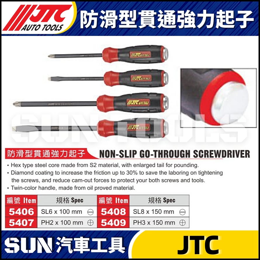 JTC-5406 5407 5408 5409 防滑型貫通強力起子