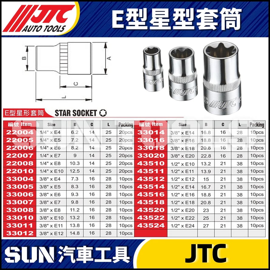 JTC E型星型套筒
