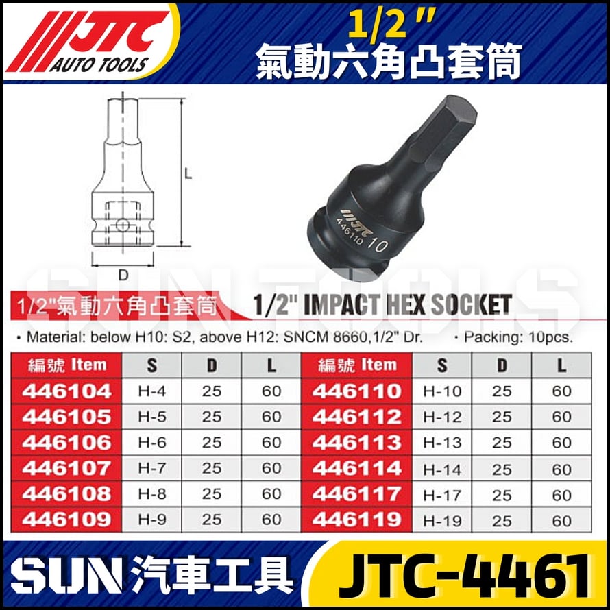 JTC-4461  1/2" 氣動六角凸套筒