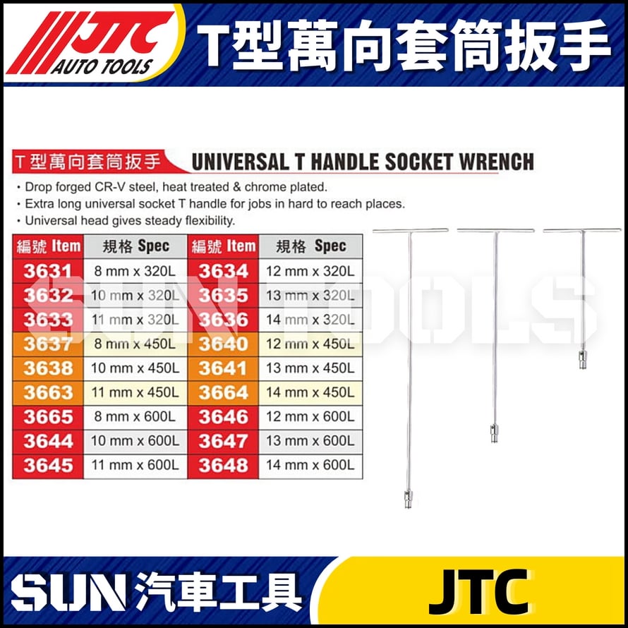 JTC-3631~3648 T型萬向套筒扳手