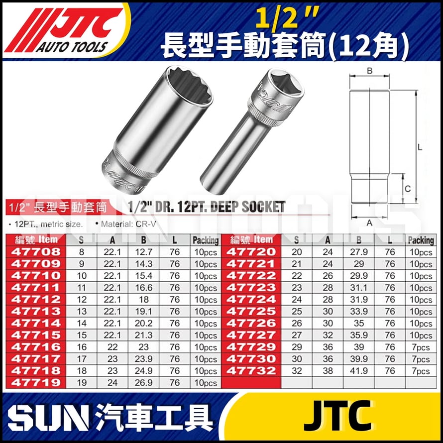 JTC-477 1/2" 長型手動套筒 (12角)