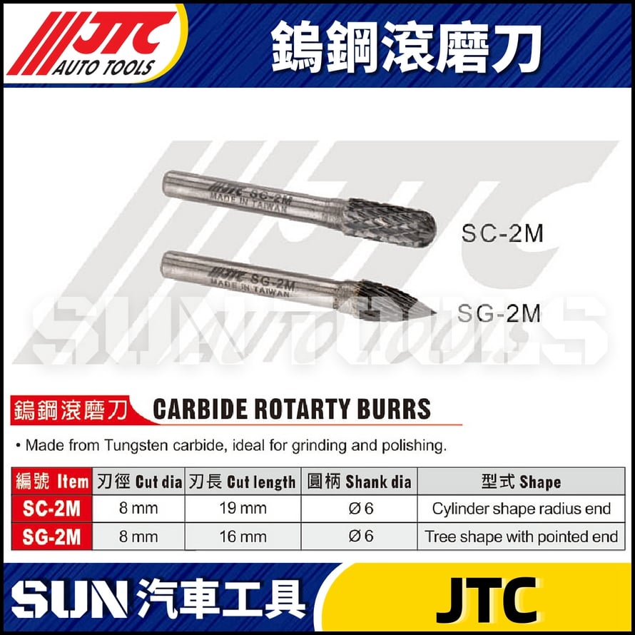 JTC-SC-2M SG-2M 鎢鋼滾磨刀