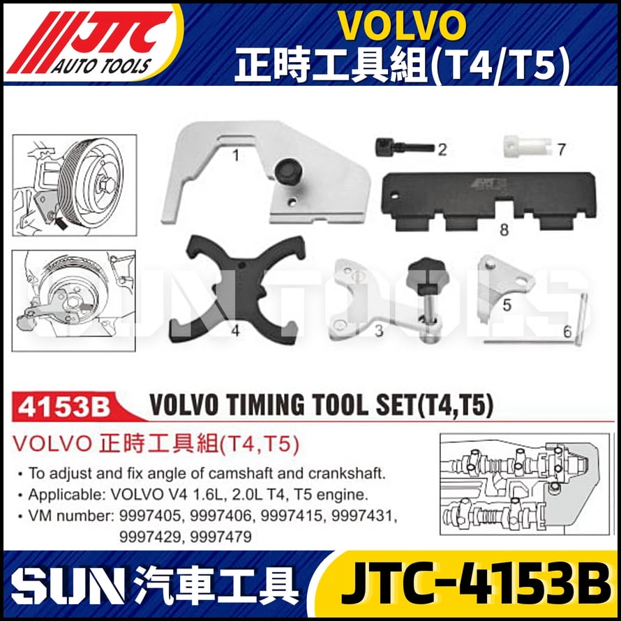JTC-4153B  VOLVO 正時工具組 (T4 / T5)