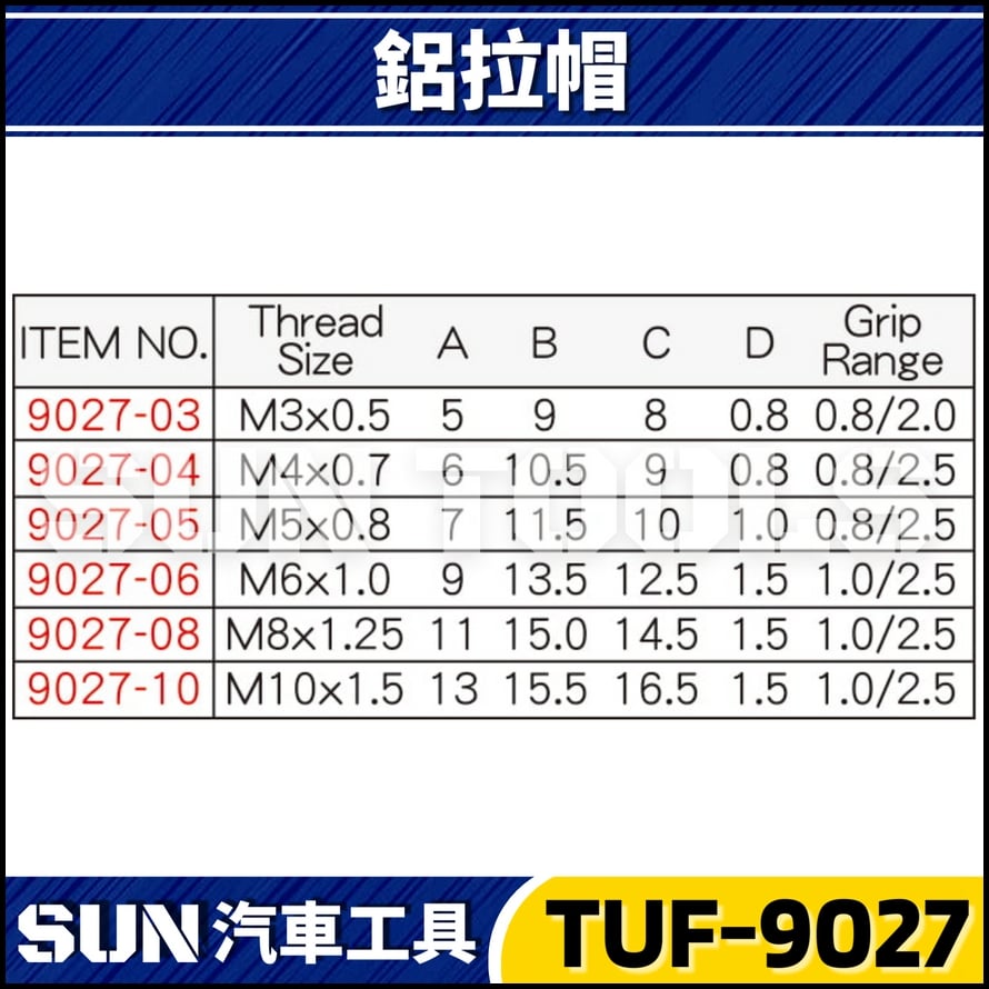 TUF-9027 鋁拉帽(10個)