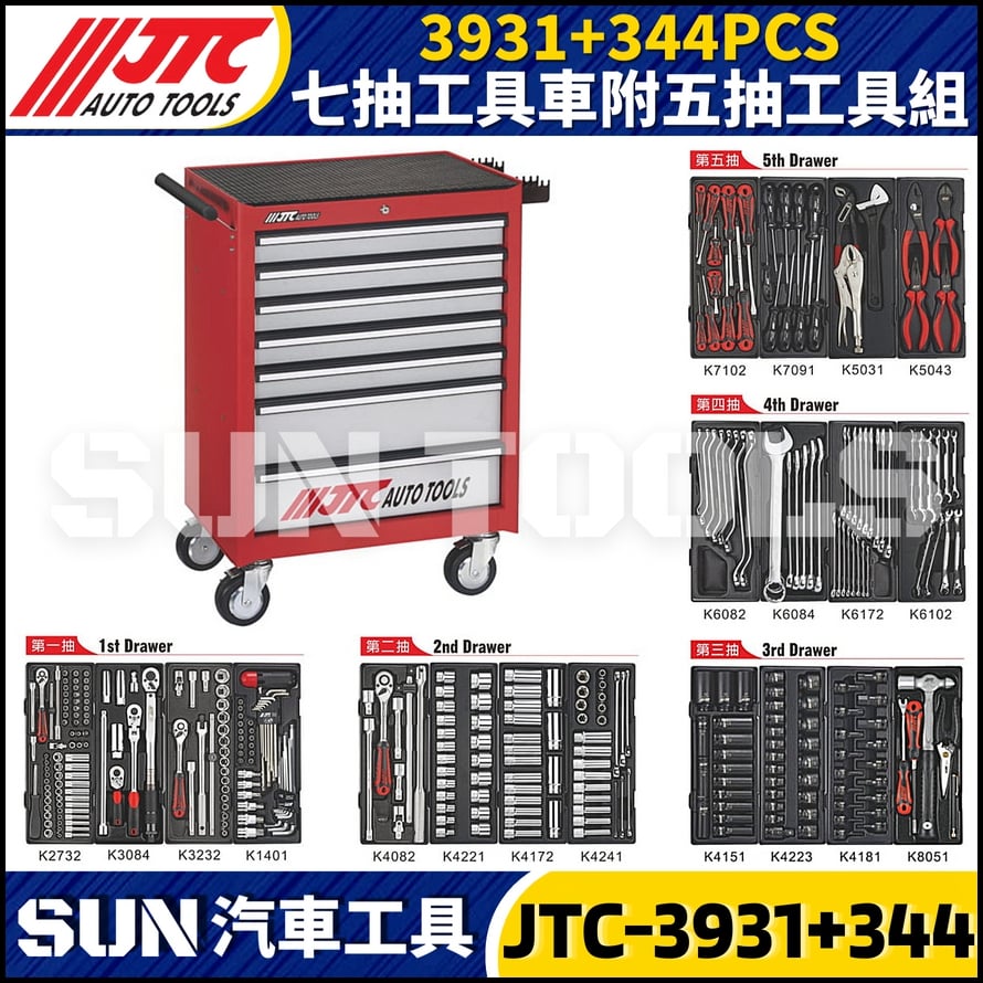 JTC-3931+344PCS 七抽工具車附五抽工具組