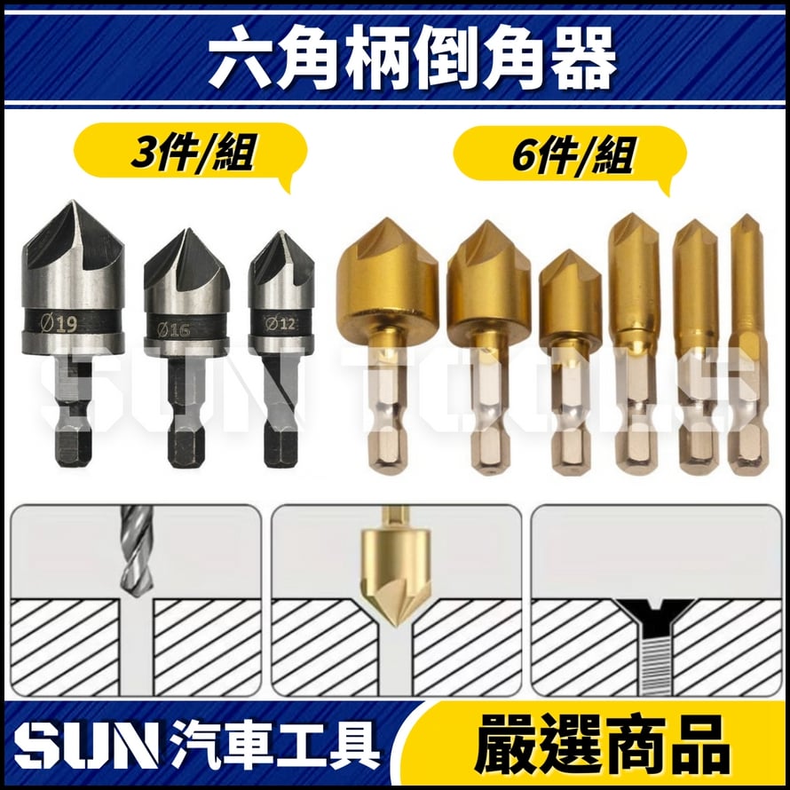 N 六角柄倒角器 N 六角柄倒角器