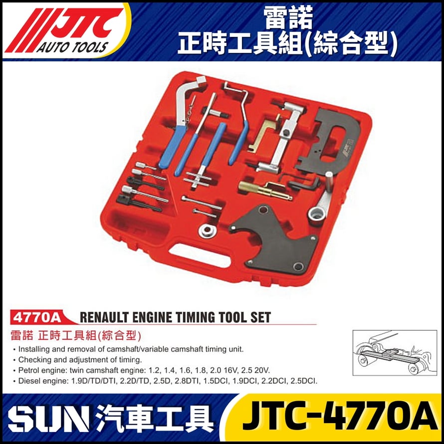 JTC-4770A   雷諾 正時工具組(綜合型)