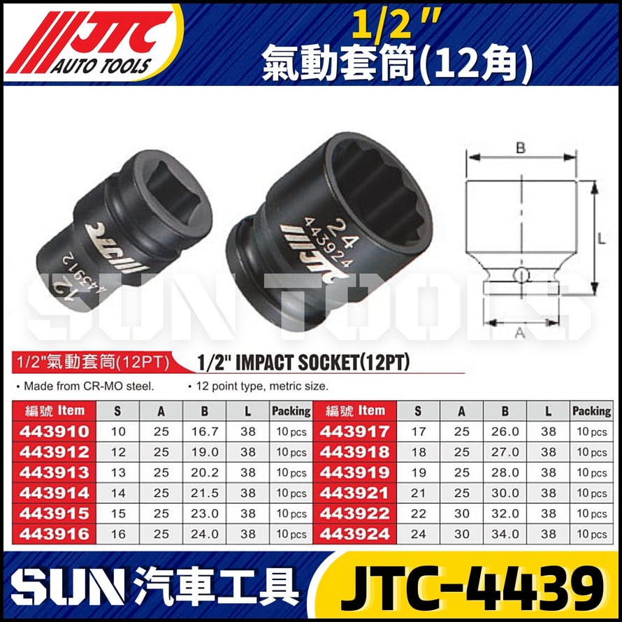 JTC-4439 1/2" 氣動套筒 (12角)