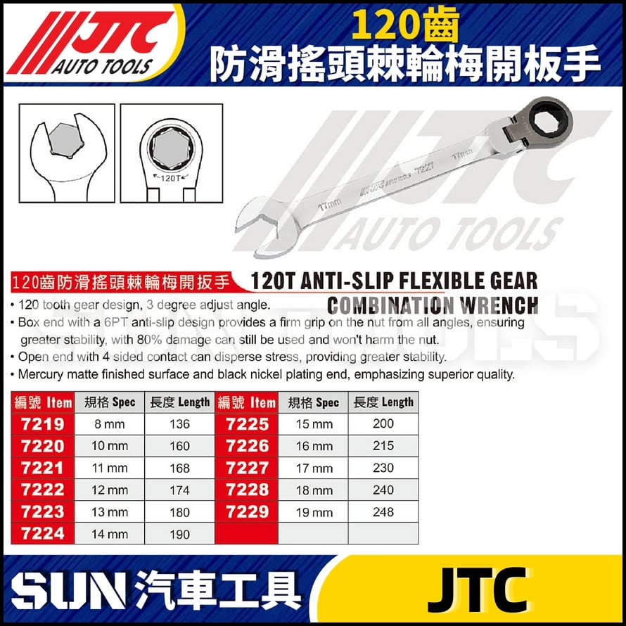 JTC-7219 7220 7221 7222 7223 7224 7225 7226 7227 7228 7229 120齒防滑搖頭棘輪梅開扳手