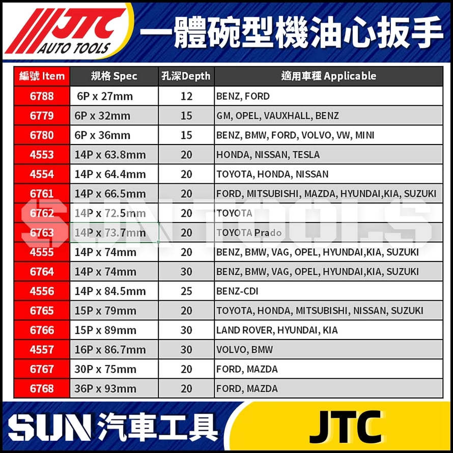 JTC 4553 4554 6761 6762 6763 4555 6764 4556 6765 6766 4557 6767 6768 一體碗型機油心扳手