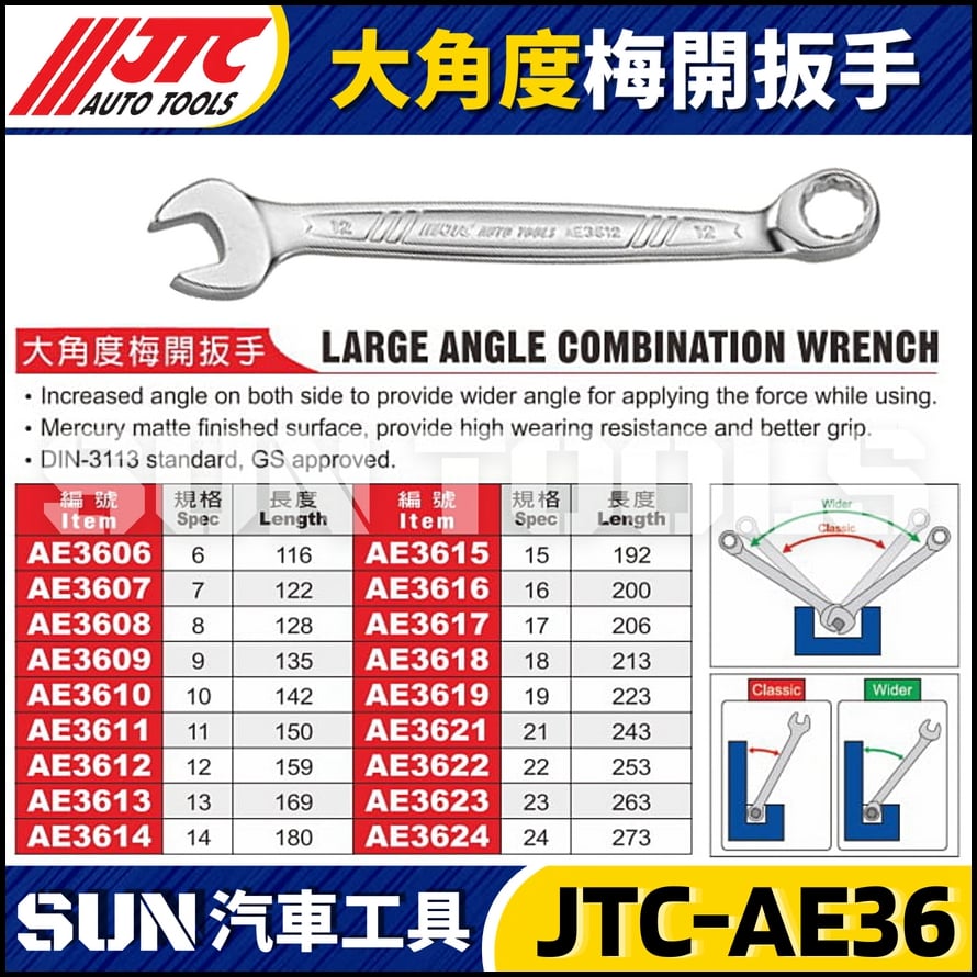 JTC-AE3606 3607 3608 3609 3610 3611 3612 3613 3614 3615 3617 3618 3619 3621 3622 3623 3624 大角度梅開扳手