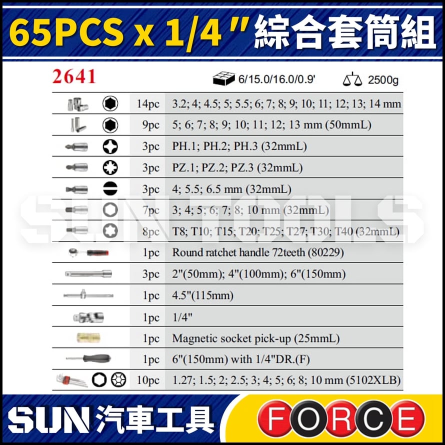 FORCE 65PCS x 1/4" 綜合套筒組