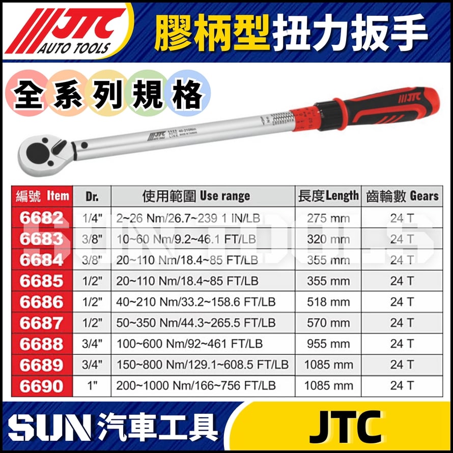 JTC-6690【8分】膠柄型扭力扳手