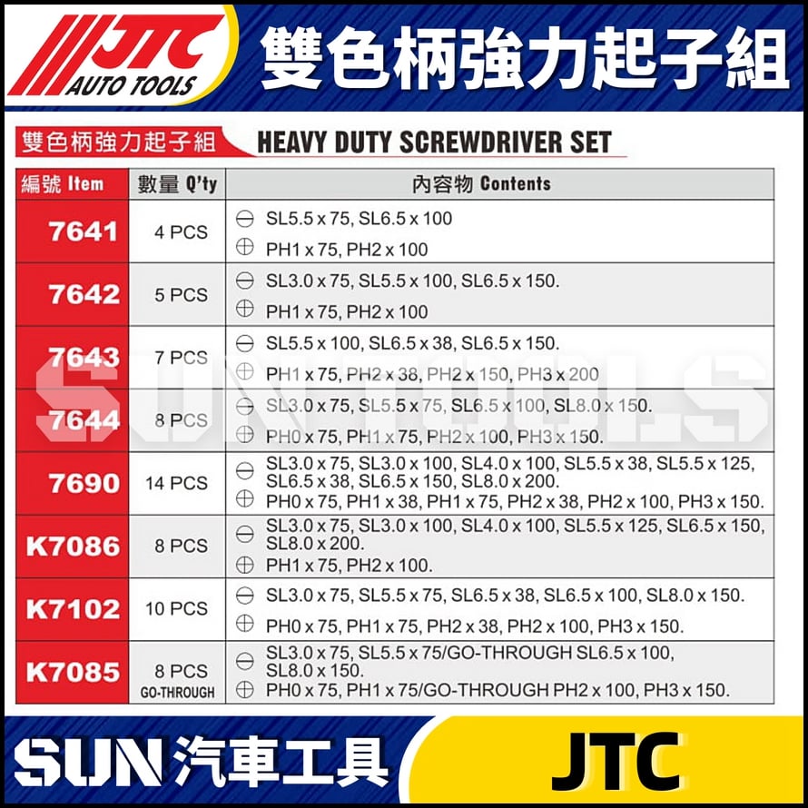 JTC-7641 7642 7643 7644 7690 K7086 K7102 K7085 雙色柄強力起子組