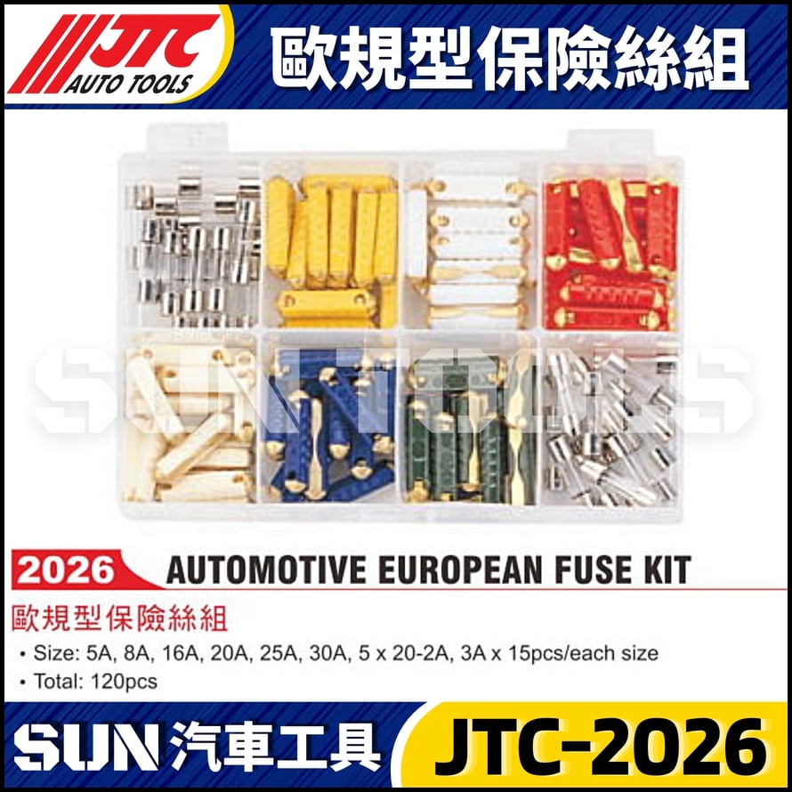 JTC-2026 歐規型保險絲組