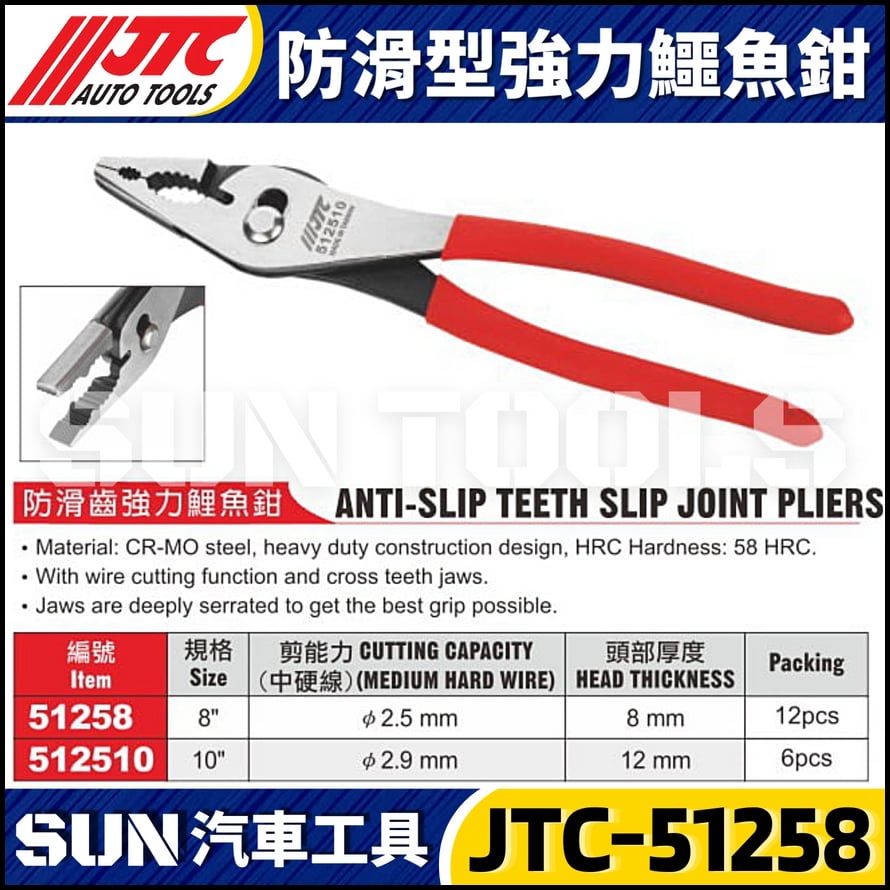 JTC-51258 512510  防滑型強力鱷魚鉗