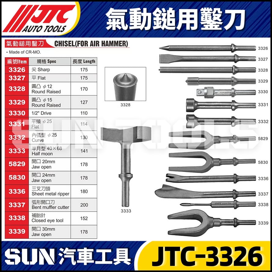 JTC-3326 3327 3328 3329 3330 3331 3332 3333 5829 5830 3336 3337 3338 3339 氣動鎚用鑿刀