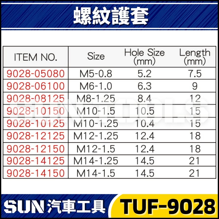 TUF-9028 螺紋護套