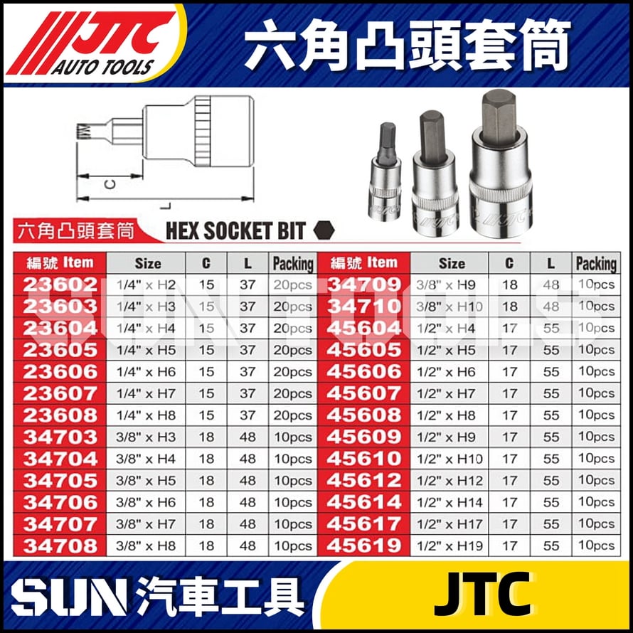 JTC 六角凸頭套筒