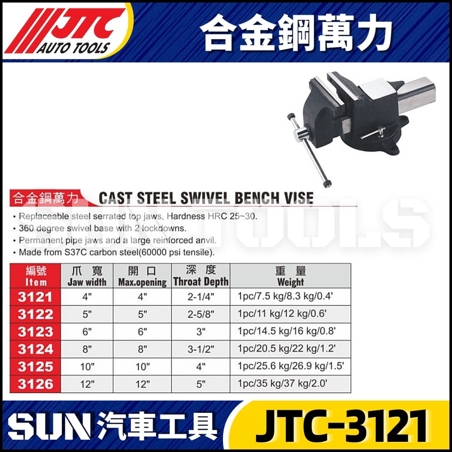 JTC-3121 3122 3123 3124 3125 3126 合金鋼萬力