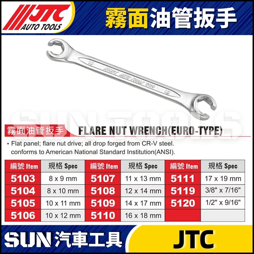 JTC-5103 5104 5105 5106 5107 5108 5109 5110 5111 5119 5120 霧面油管扳手