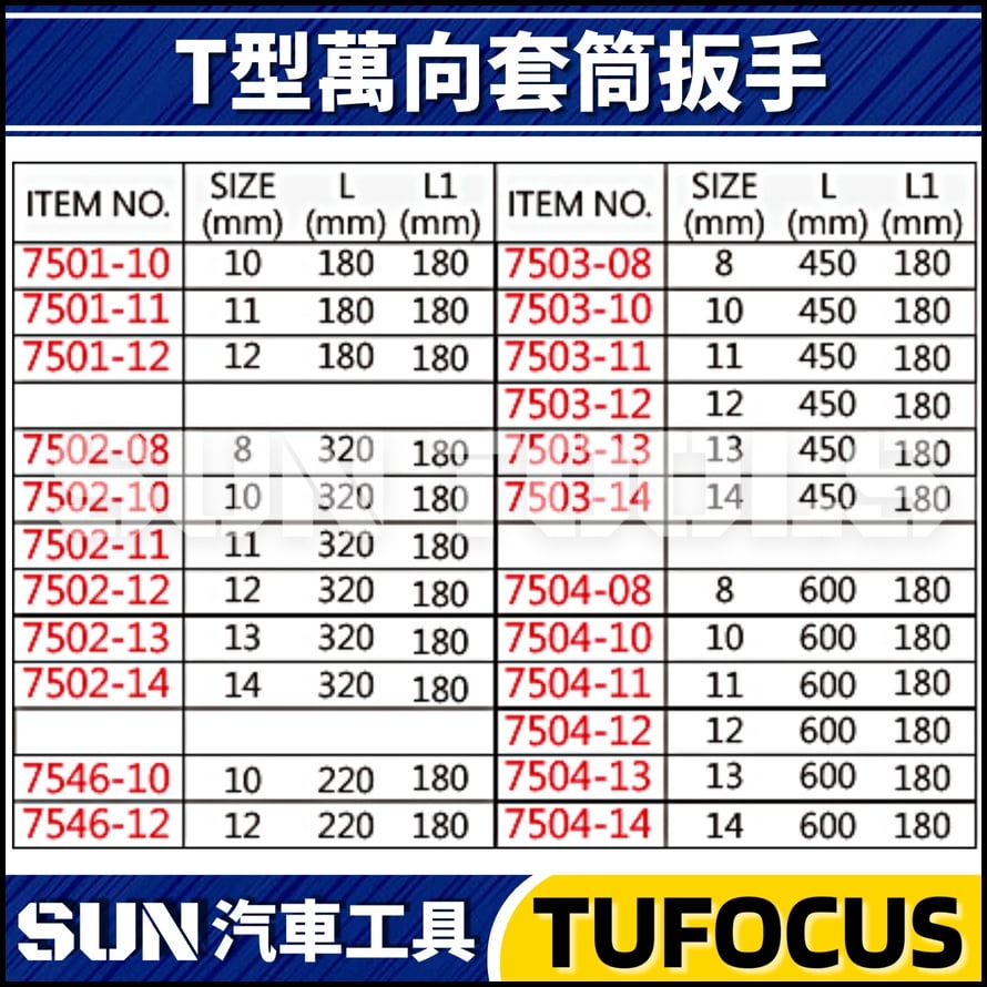 TUF  T型萬向套筒扳手