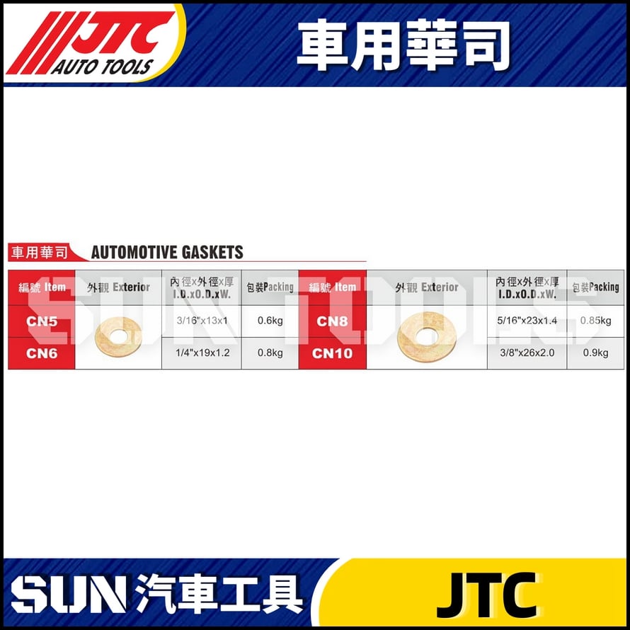 JTC-CN5 CN6 CN8 CN10 車用華司