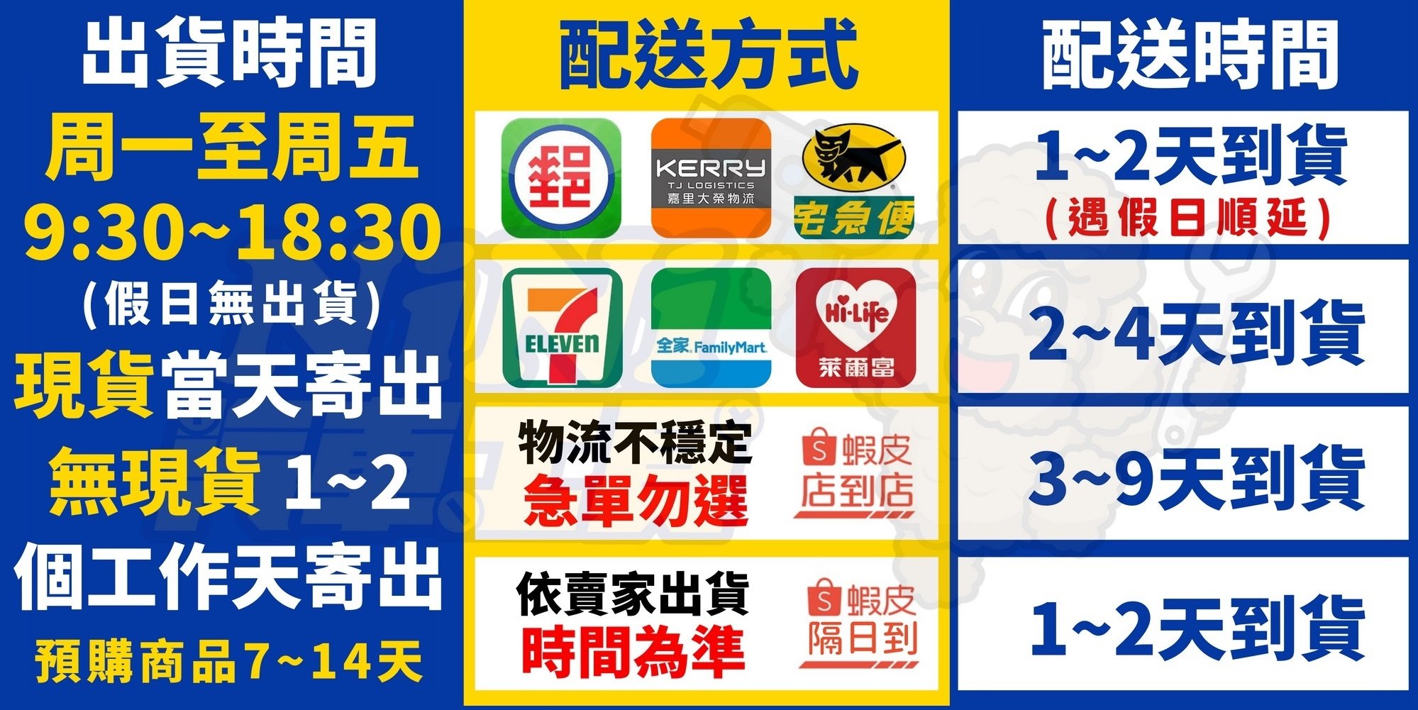 JTC-4243  BENZ(M156)AMG 正時工具組