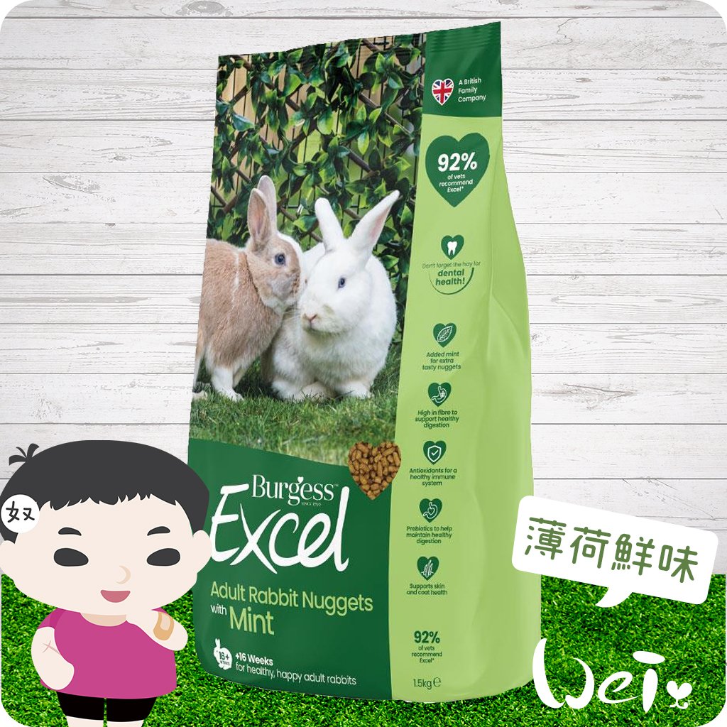 伯爵 Burgess Excel 成兔 薄荷鮮味