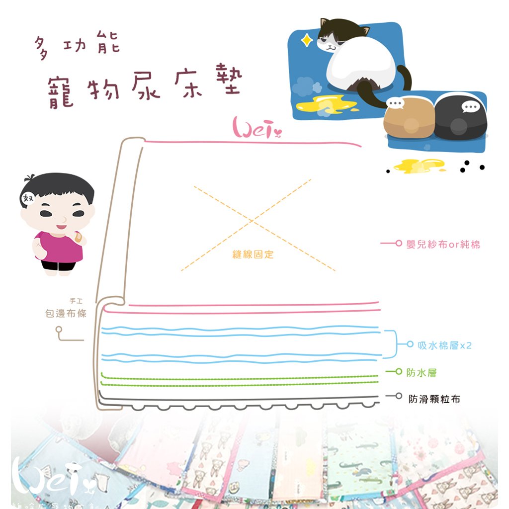 手作 - 多功能寵物吸尿床墊 / 尿布墊 / 隔尿墊