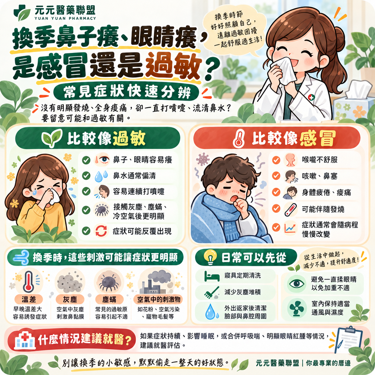 換季鼻子癢、眼睛癢是感冒還是過敏？症狀差異與日常改善一次看｜元元醫藥聯盟