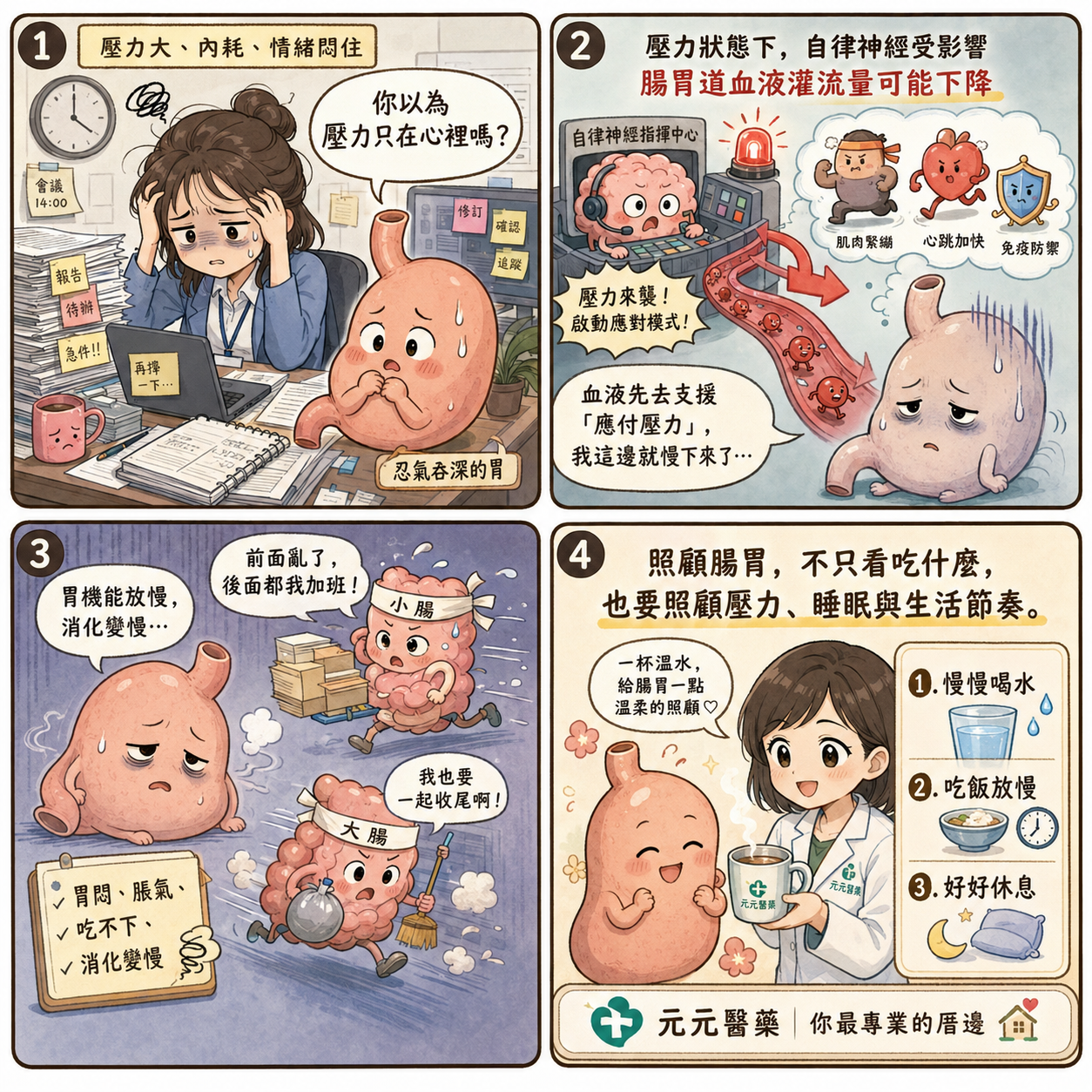 壓力大會影響胃嗎？高雄藥局藥師解析自律神經、胃悶脹氣與腸胃保養｜元元醫藥