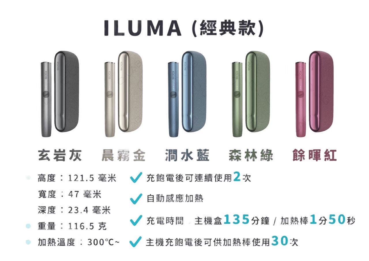 ILUMA 經典款（分離側開式）