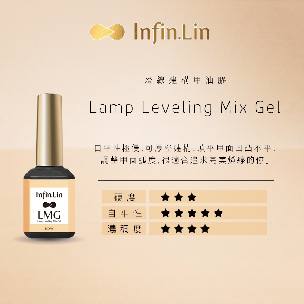 infin.Lin｜LMG燈線建構甲油膠