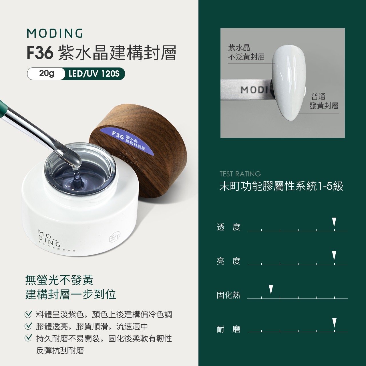 末町｜F36紫水晶建構封層20g-2.0