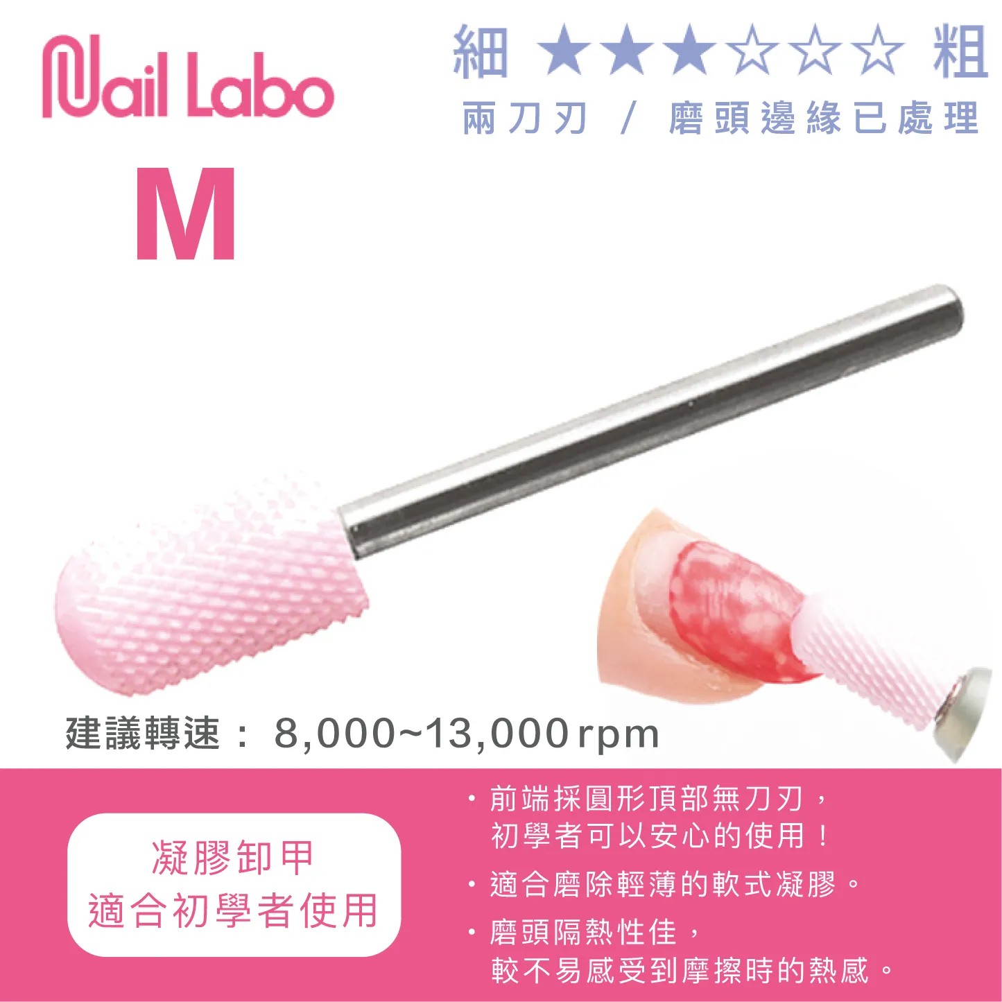 Naillabo｜粉紅磨頭（橢圓C/橢圓M）