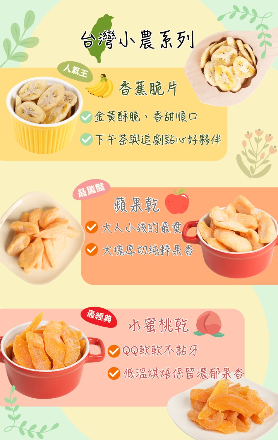 伊頓食品｜水果乾