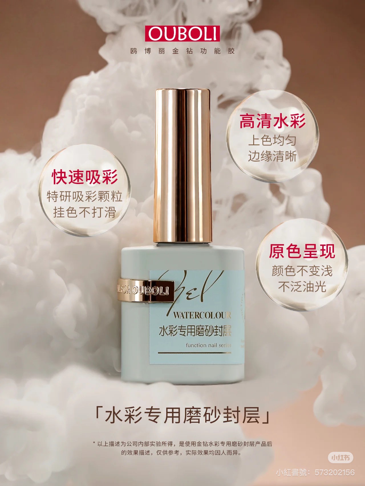 Ouboli 鷗博麗｜水彩專用磨砂封層15ml