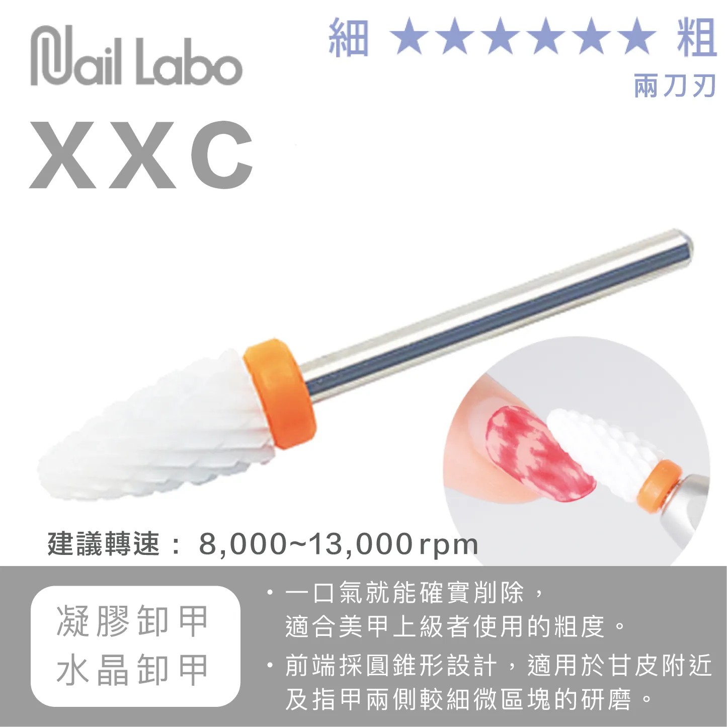 Naillabo｜卸甲白磨頭（雙粗/特粗/大粗/中粗/小粗）