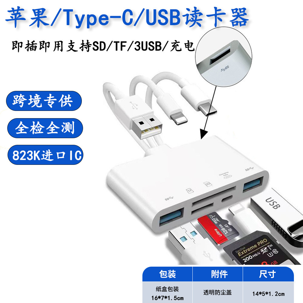 SD／TF 外接式讀卡機