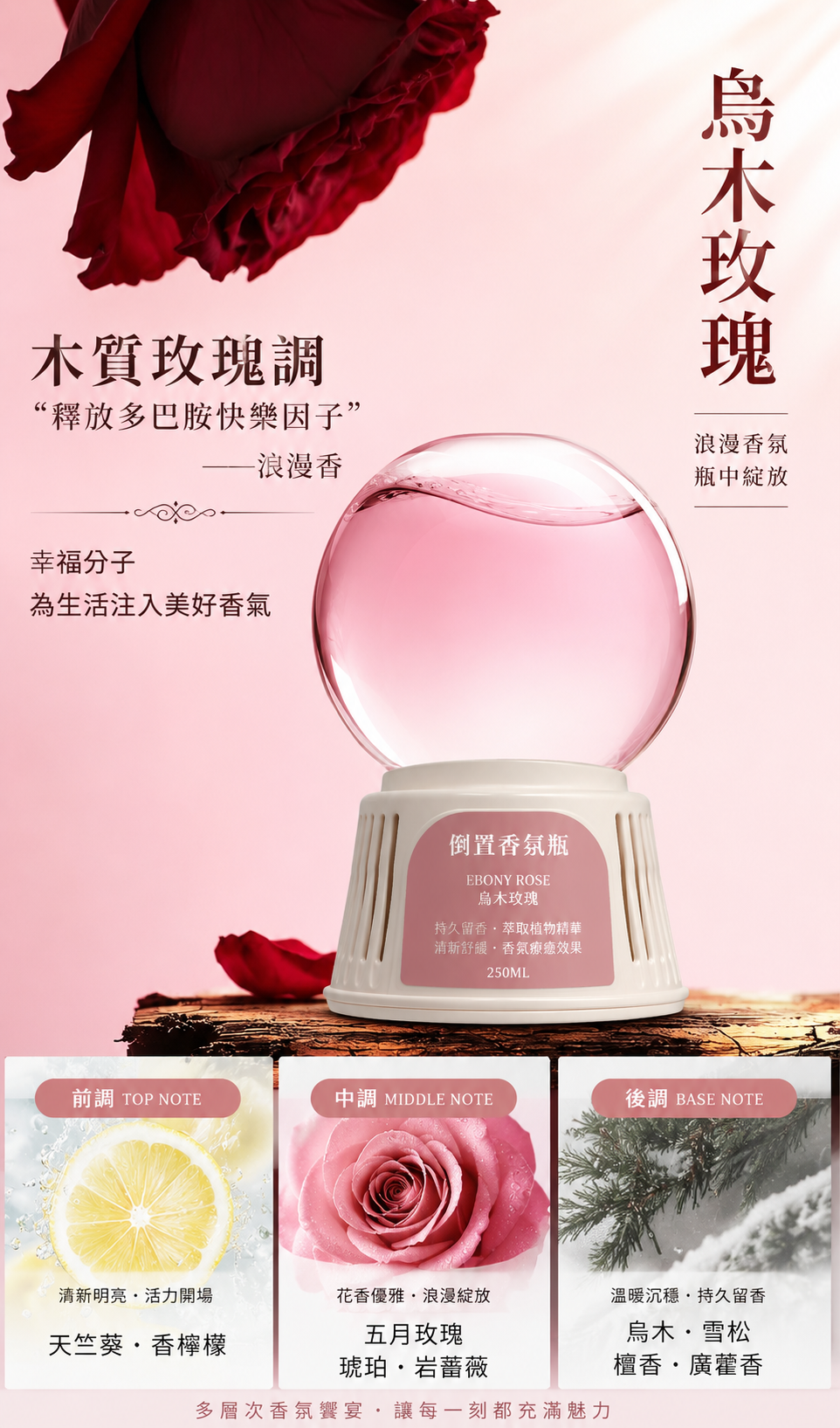 倒置香氛擴香瓶｜空氣芳香劑｜浴室除臭｜廁所去異味｜臥室持久留香｜居家香氛