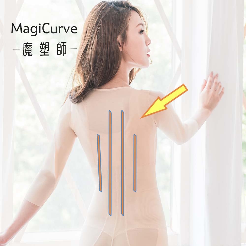 加記憶型鋼絲（以一式兩支計）