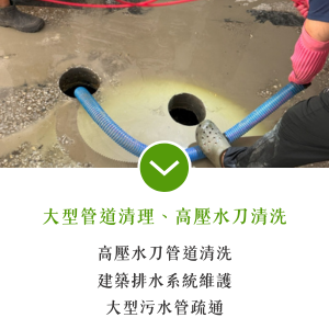 排水管堵塞｜高壓水刀｜永正包通