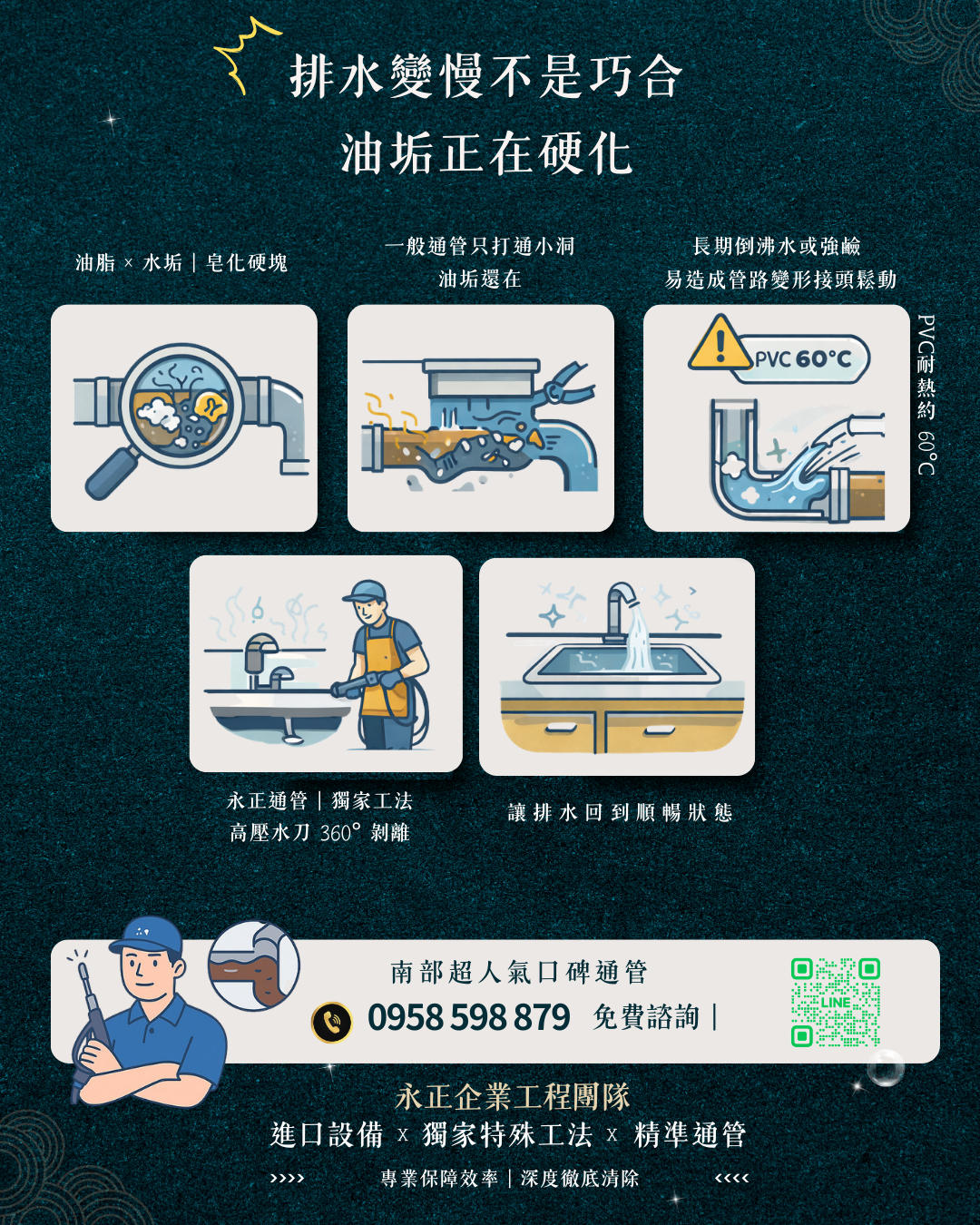 廚房排水管也會「血管硬化」？