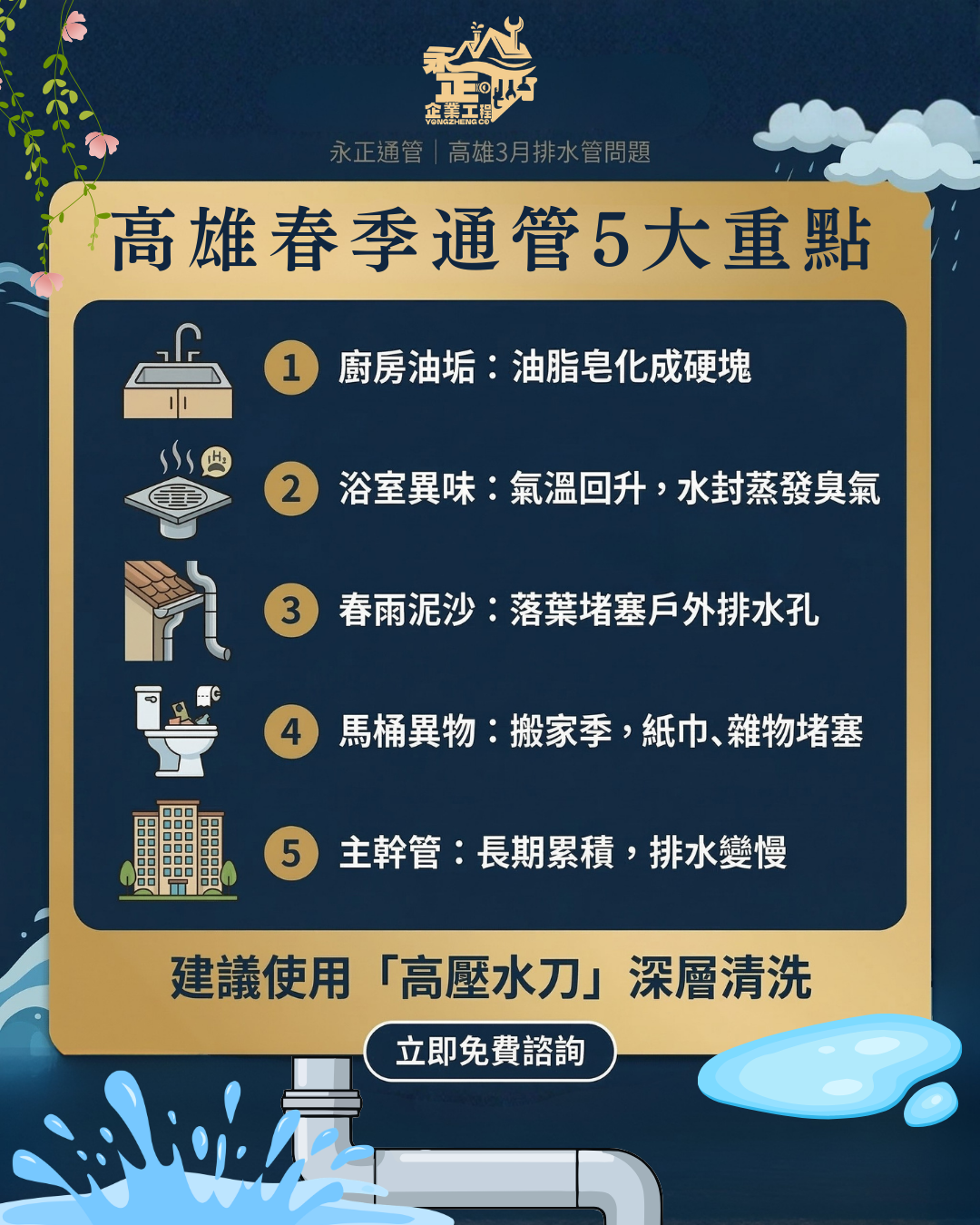 春季排水管堵塞原因｜高雄通管5大常見問題