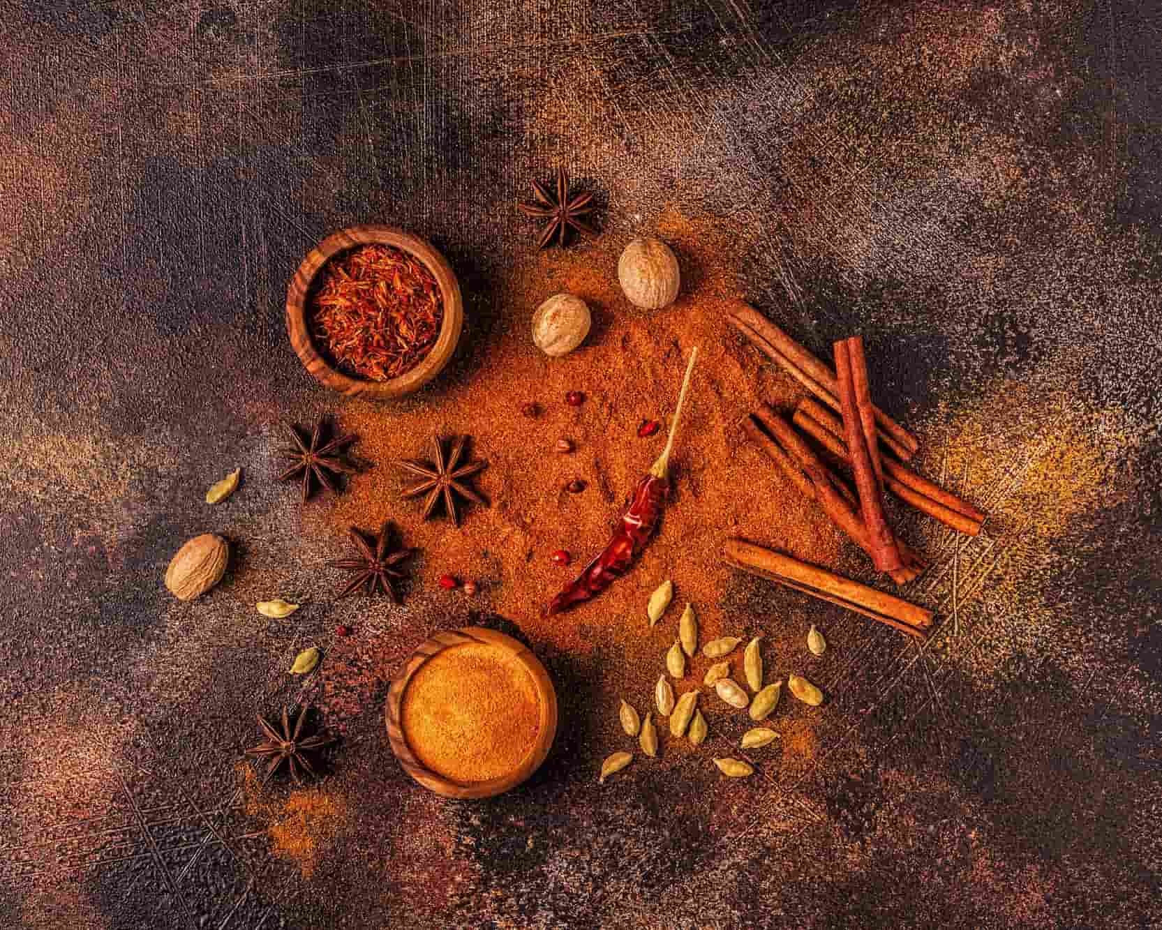 家中常用中藥香料有哪些？